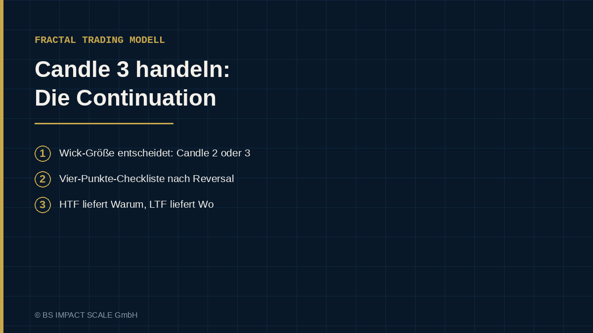 Candle 3 als saubere, direktionale Continuation nach kleinem Wick bei Candle 2