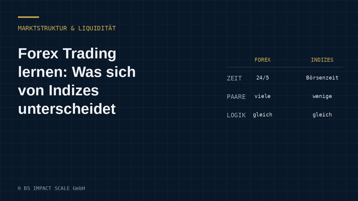 Vergleich Forex und Index-Trading: Handelszeiten, Sessions und gemeinsame Marktlogik