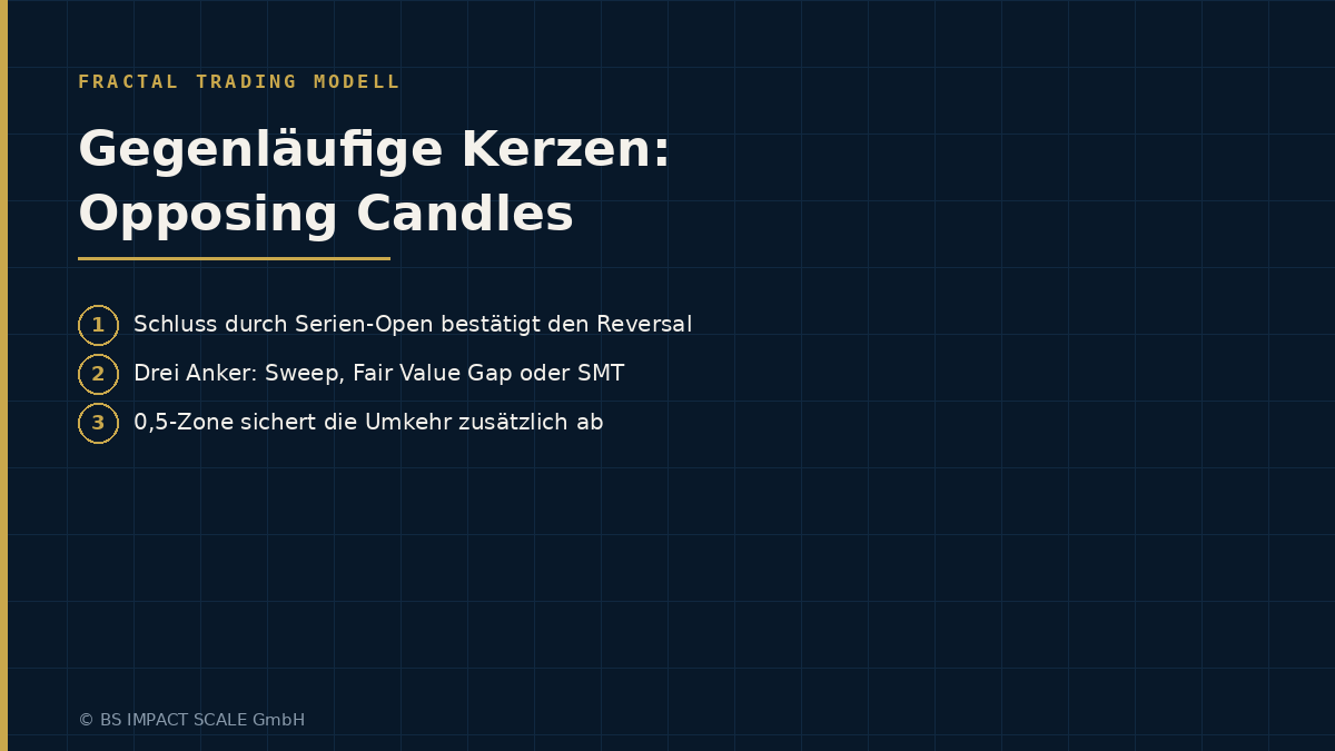 Serie gegenläufiger Kerzen mit Eröffnungspreis der ersten Kerze als Referenzlevel