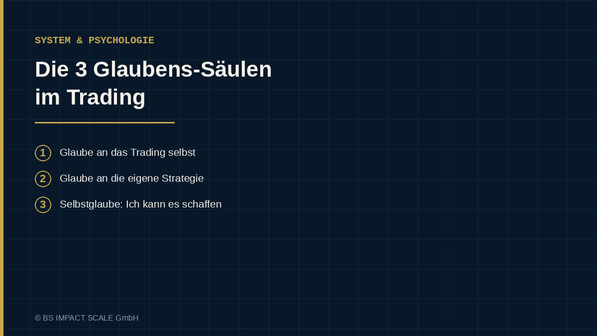 Kreislauf aus Trading-Glaube, Strategie-Glaube und Selbstglaube, gemeinsam als Fundament für Konsistenz und Profitabilität