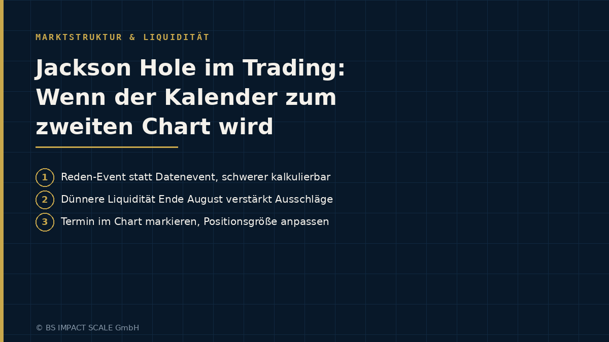 Jackson Hole Symposium als zweiter Chart neben der Marktstruktur, mit markiertem Termin am Freitagnachmittag