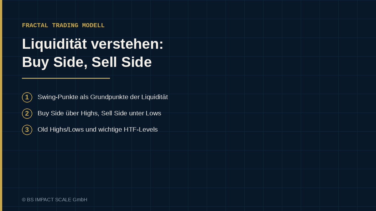 Buy-Side-Liquidität über Swing Highs, Sell-Side-Liquidität unter Swing Lows, mit Old Highs/Lows und Session-Levels