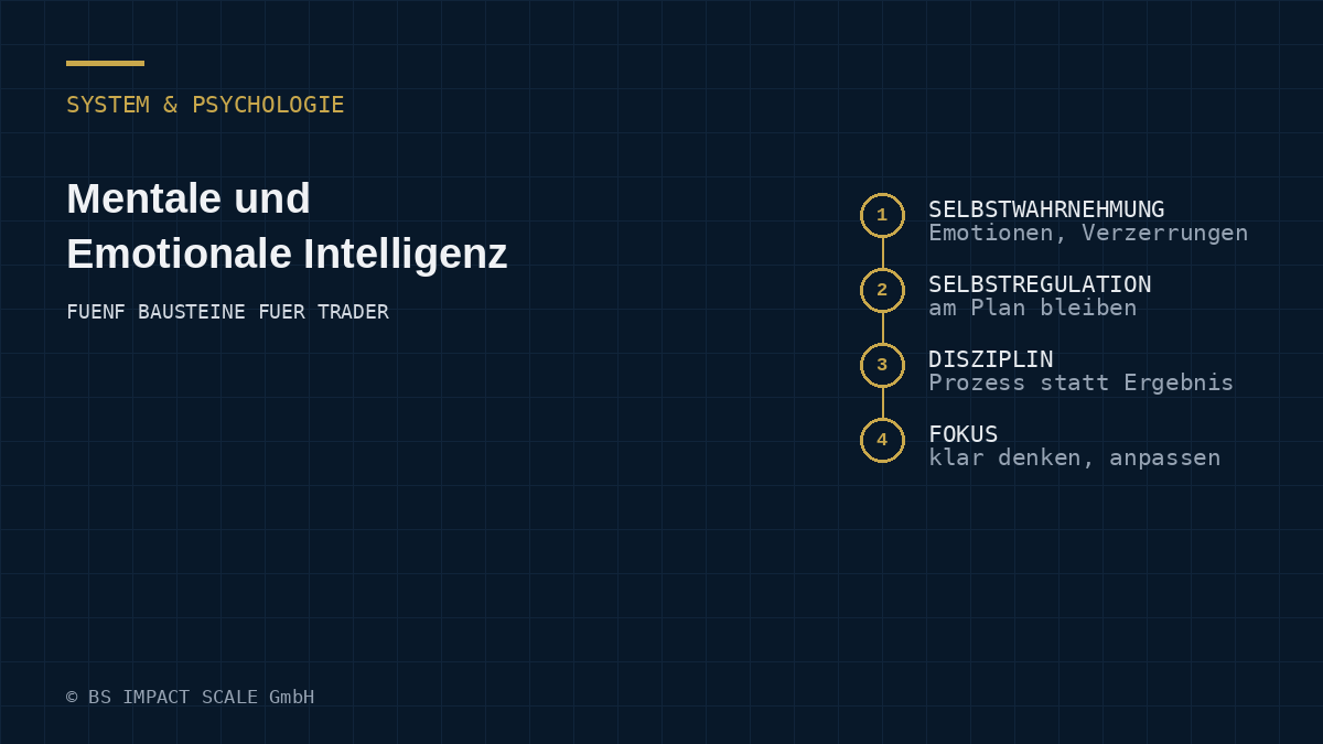 Fünf Bausteine mentaler und emotionaler Intelligenz im Trading: Selbstwahrnehmung, Selbstregulation, Disziplin, Risikomanagement, Fokus