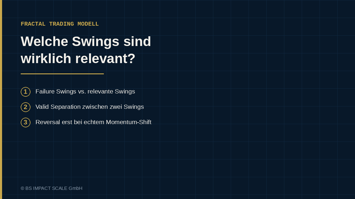 Failure Swing nahe an geclusterten Highs im Vergleich zu einem eigenständigen, relevanten Swing High