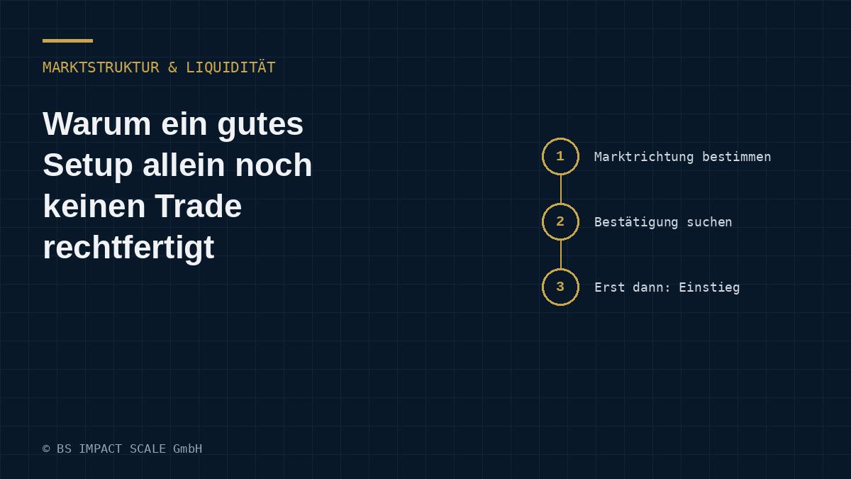 Drei-Schritte-Prozess: Marktrichtung bestimmen, mit zweitem Instrument bestätigen, erst danach Einstieg suchen