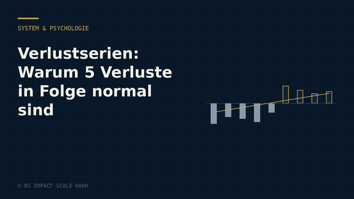 Balkenreihe mit fünf Verlustbalken in Folge und anschließender Erholung, überlagert von einer goldenen Aufwärts-Trendlinie