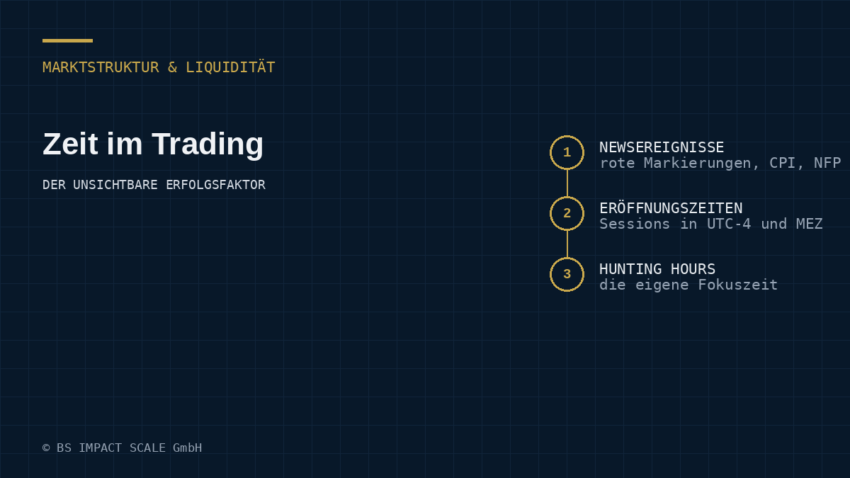 Die drei Bausteine der Zeitachse im Trading: Newsereignisse, Eröffnungszeiten der Sessions und persönliche Hunting Hours