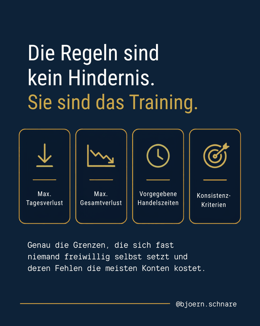 Instagram-Grafik: Die Regeln sind kein Hindernis, sie sind das Training, maximaler Tagesverlust, maximaler Gesamtverlust, Handelszeiten, Konsistenzkriterien