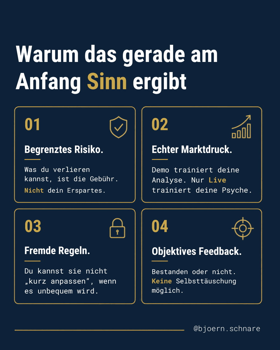 Instagram-Grafik: Warum das gerade am Anfang Sinn ergibt, begrenztes Risiko, echter Marktdruck, fremde Regeln, objektives Feedback